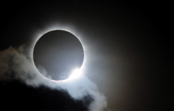 ¿Qué hacer y qué no hacer para observar el eclipse?  y  horarios en los que se podrá apreciar el Eclipse en la República Mexicana